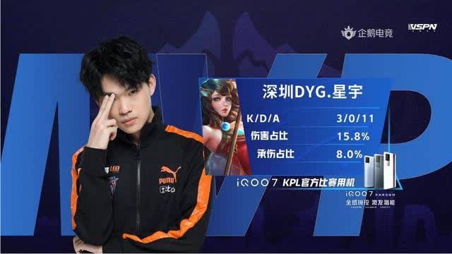 大量选手报 大量选手报