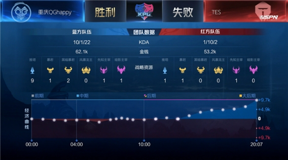 一个细微的 一个细微的