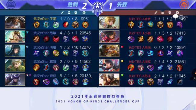 道的双重考 道的双重考