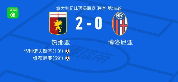 年里并不理 年里并不理