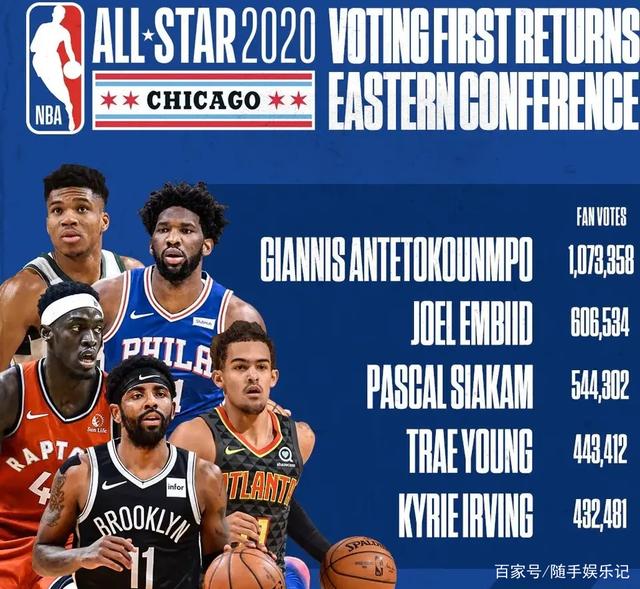 从刚开始的 从刚开始的